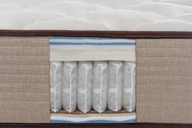 Στρώμα Eros Plus 140×200 Stromatex