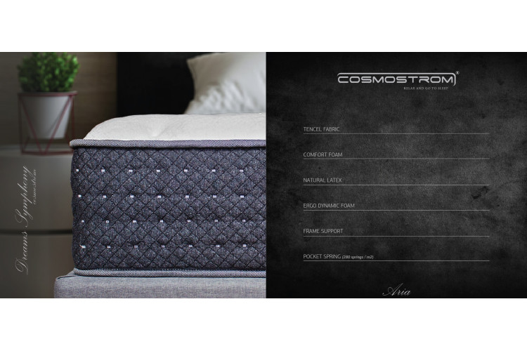 Στρώμα Aria 160×200 Cosmostrom Στρώμα Aria 160×200 Cosmostrom